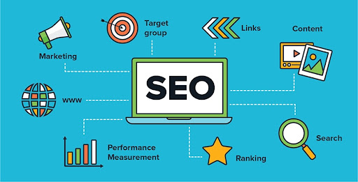 Posicionamiento SEO orgánico en Google para empresas en Guatemala